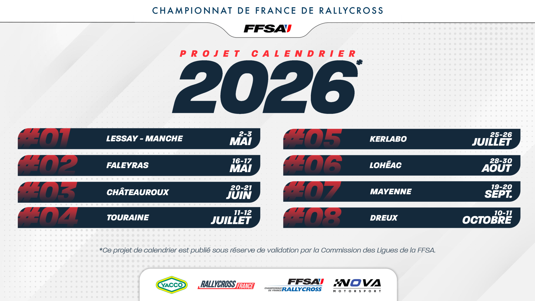 Calendrier Rallycross 2026